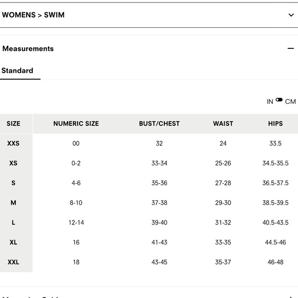 PRANA NWT Kealli Neoprene Shortie Wetsuit XL - Picture 14 of 16